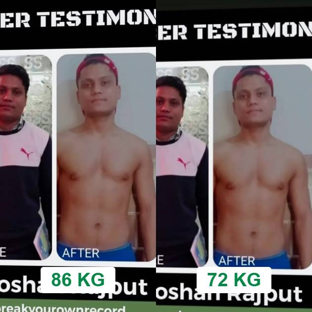 Roshan transformation