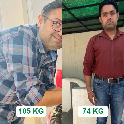 Consistency Wins: 31 kg Weight Loss & Body Recomposition