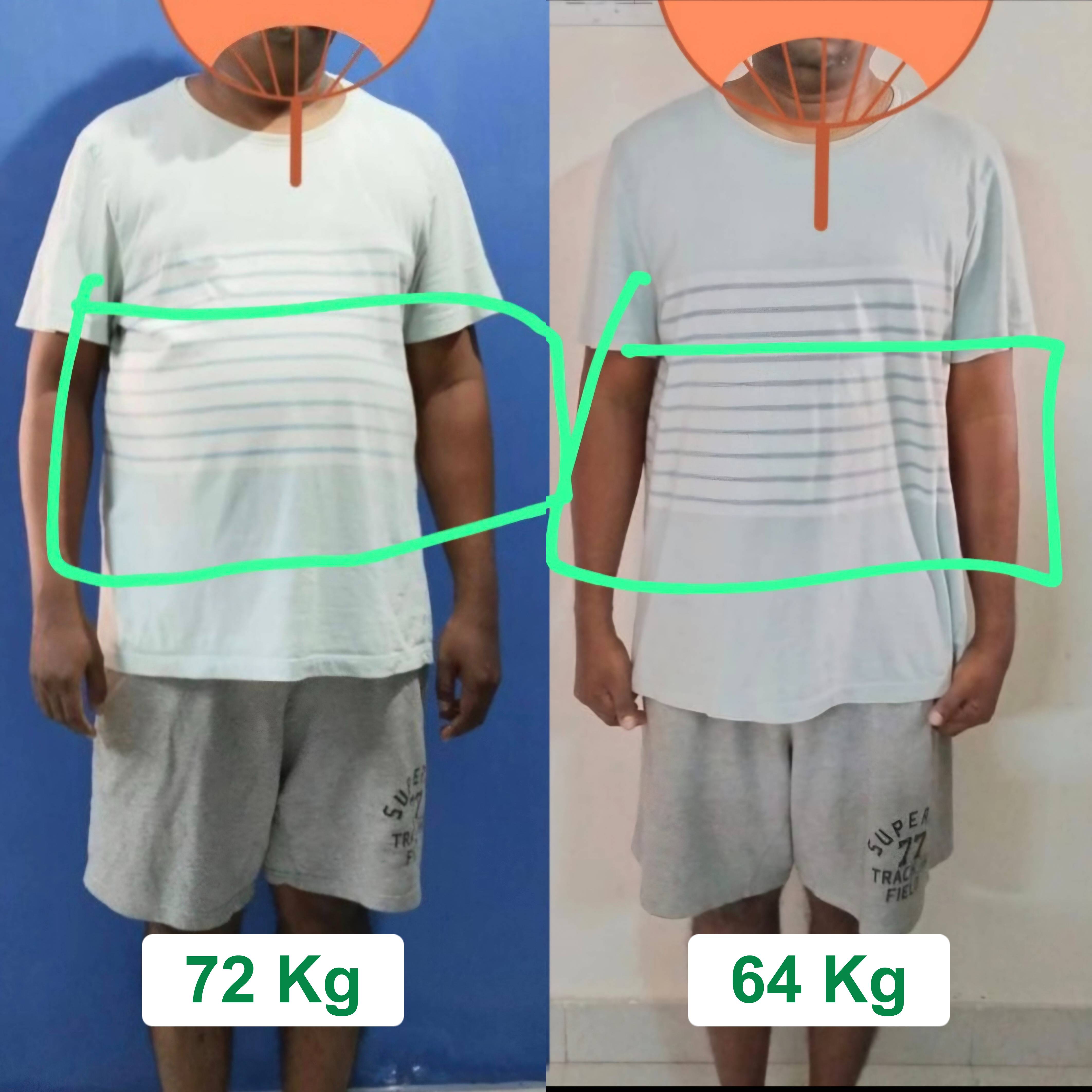 Inches Lost, Confidence Gained