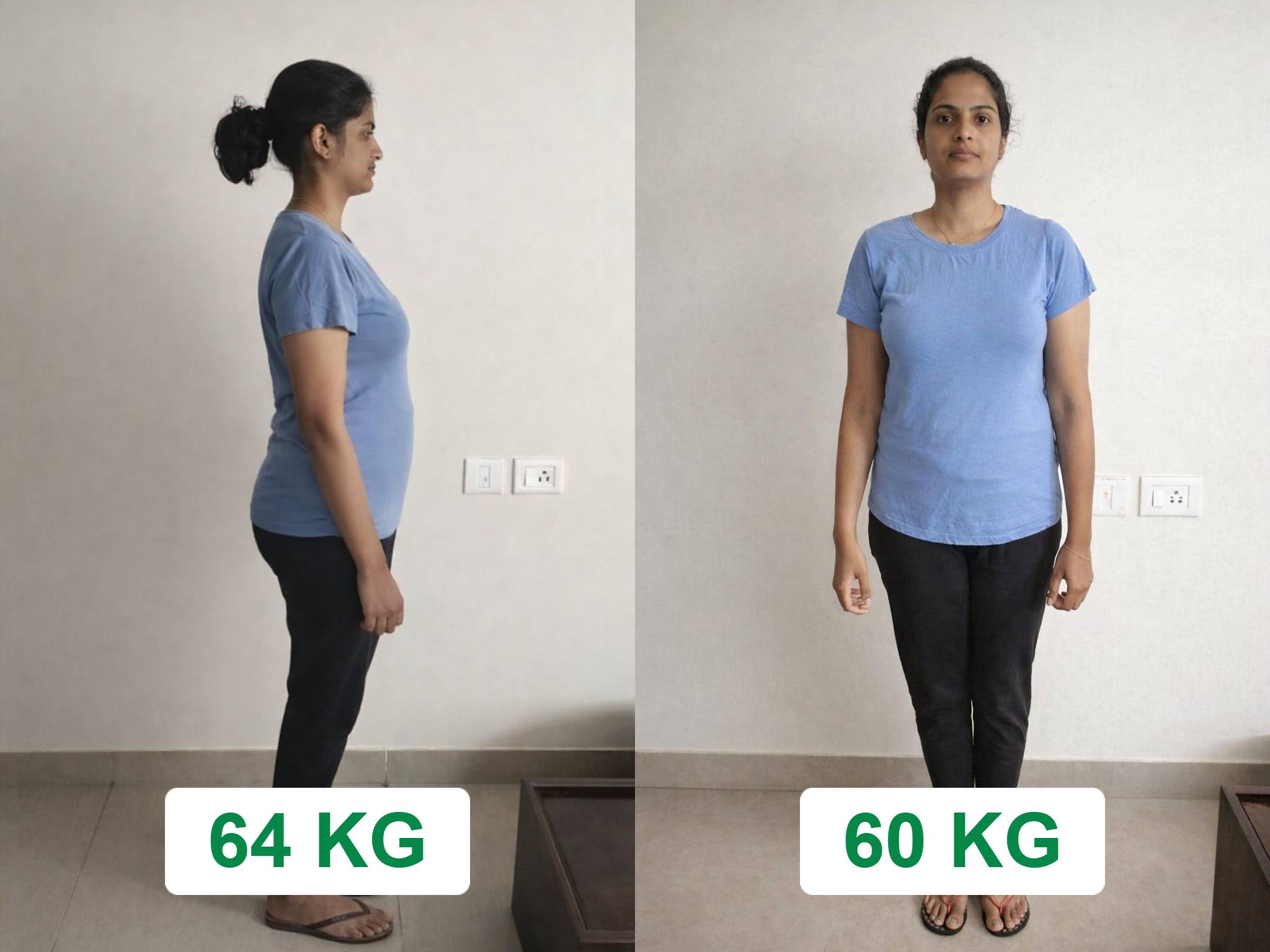 Client Transformation