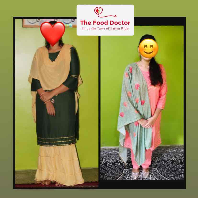 Expertise in Weight Management Professional, Fitness Nutritionist