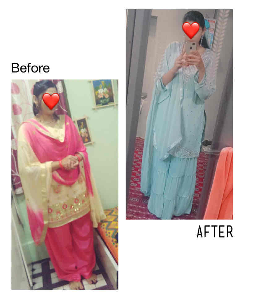 Expertise in Weight Management Professional, Fitness Nutritionist