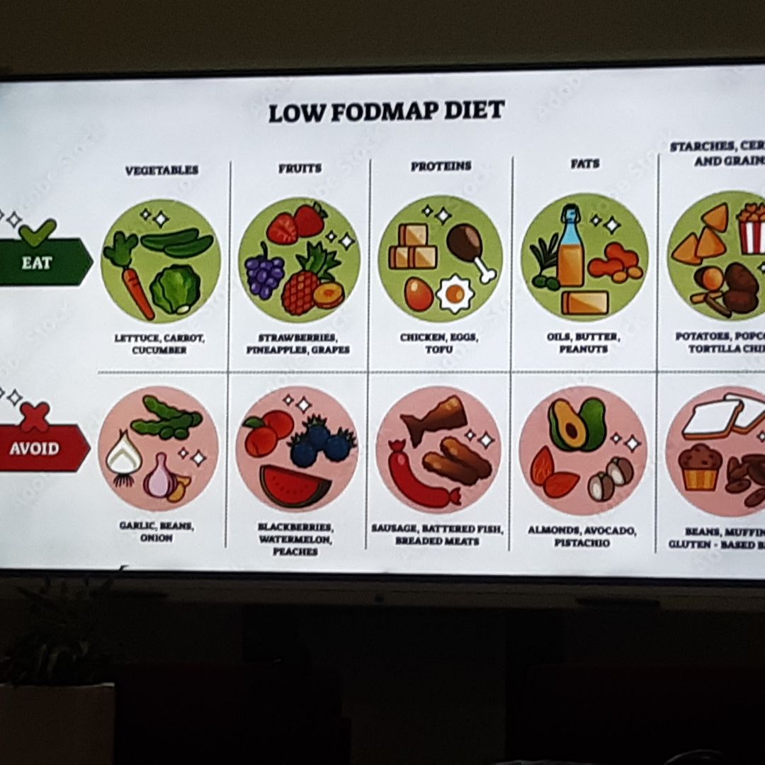 Expertise in Nutrition & Diet, Women’s Health