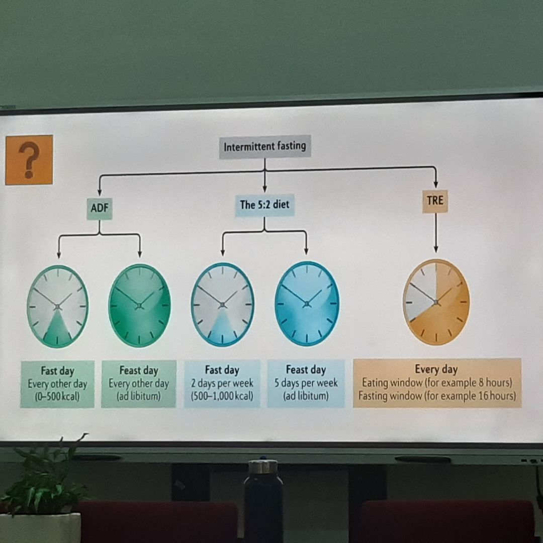 Expertise in Nutrition & Diet, Women’s Health