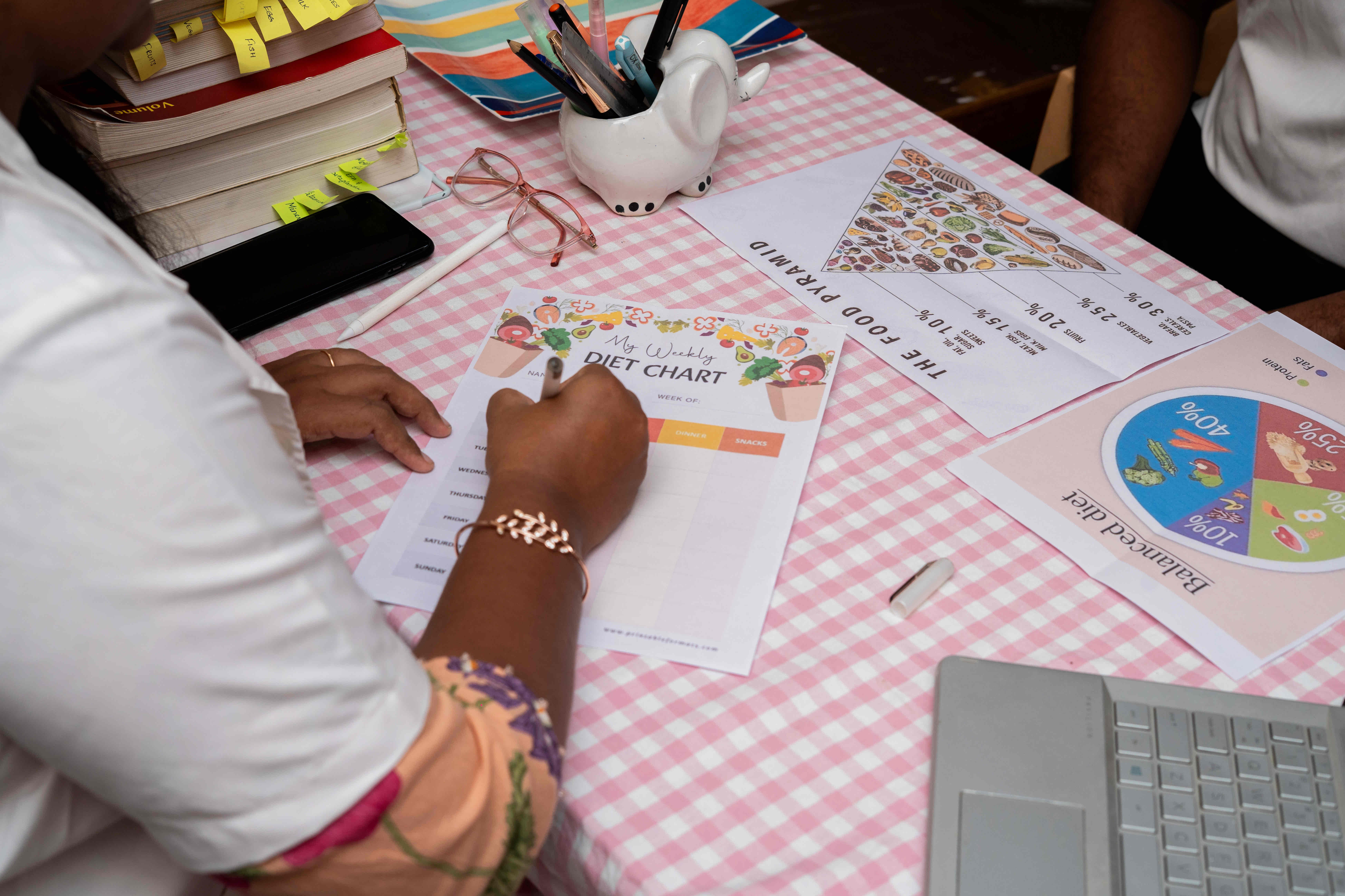 Expertise in Nutrition & Diet, Women’s Health