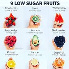 Expertise in Fitness Nutritionist, Weight Management Professional, Sport Performance