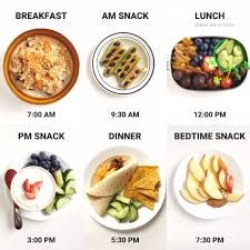 Expertise in Fitness Nutritionist, Weight Management Professional, Sport Performance