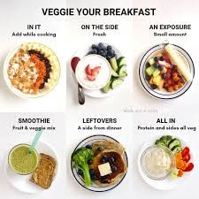 Expertise in Fitness Nutritionist, Weight Management Professional, Sport Performance