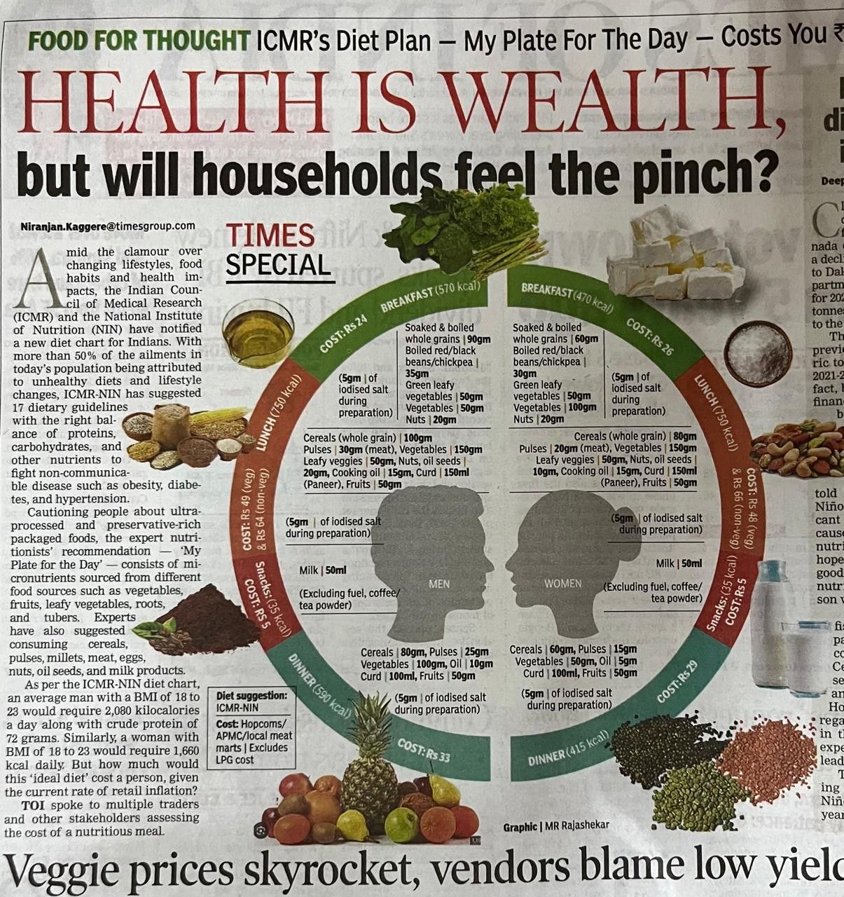 Expertise in Fitness Nutritionist, Weight Management Professional, Sport Performance