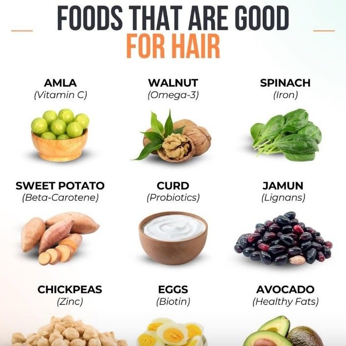 Expertise in Nutrition & Diet