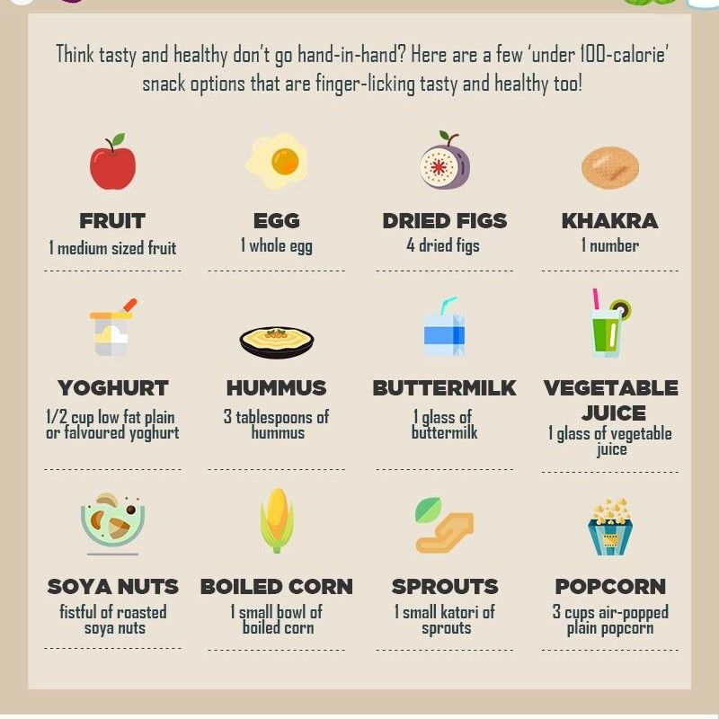 Expertise in Nutrition & Diet, Women’s Health