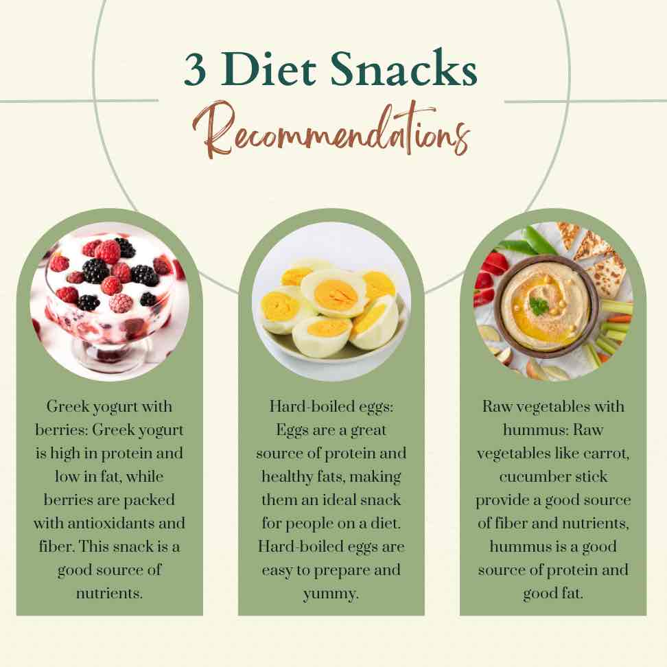 Expertise in Stress-Management Coach,Gut-Health Dietitian,Plant-Based Nutrition,Weight-Loss Coach,PCOS Support (nutrition)