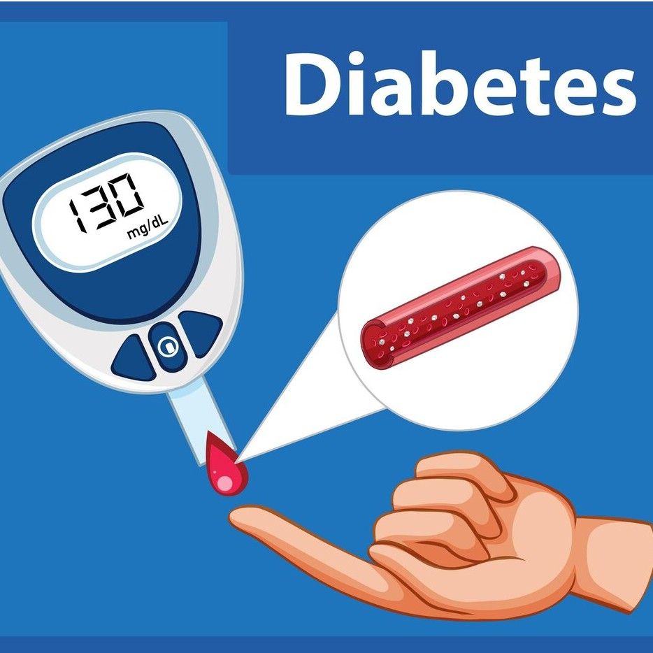 Expertise in Nutrition & Diet, Women’s Health