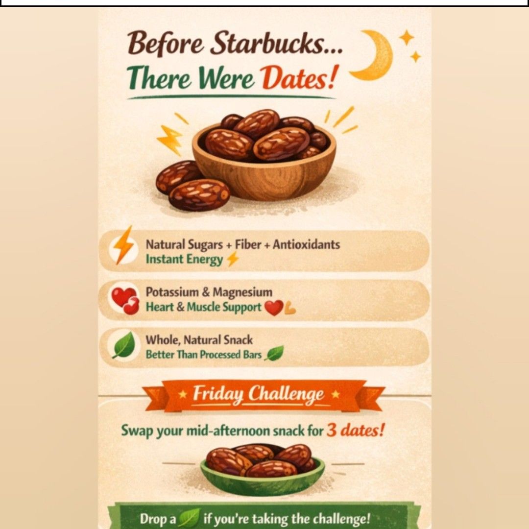 Expertise in Nutrition & Diet, Women’s Health