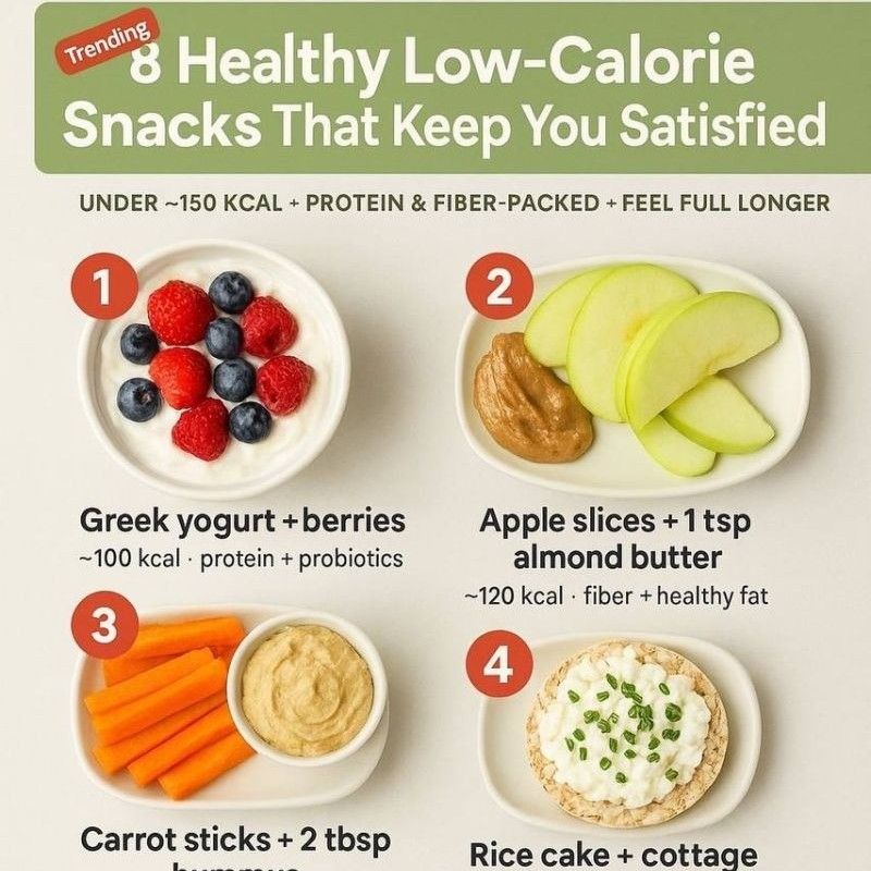 Expertise in Nutrition & Diet, Women’s Health