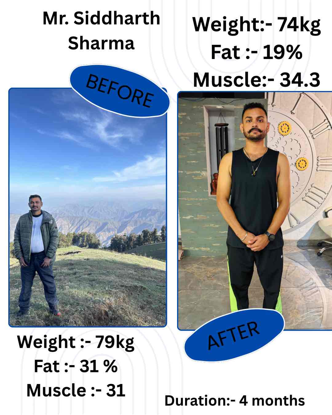 Expertise in Body-Weight Conditioning,Circuit / Boot-Camp,Functional / HIIT Training,Gut-Health Dietitian,Sports & Fitness Nutrition,Weight-Loss Coach,Strength & Conditioning,PCOS Support (nutrition)