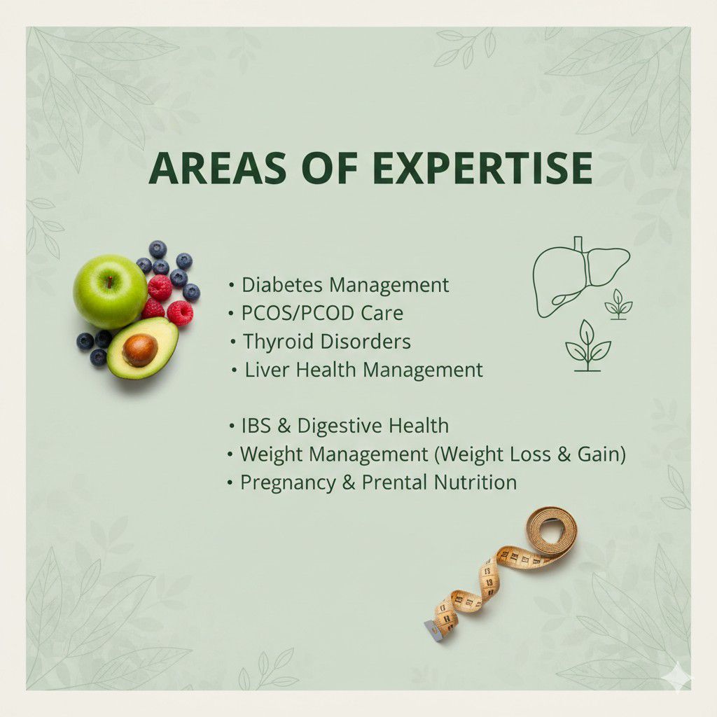 Expertise in Nutrition & Diet, Women’s Health