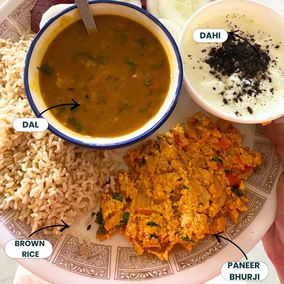 Expertise in Nutrition & Diet, Women’s Health