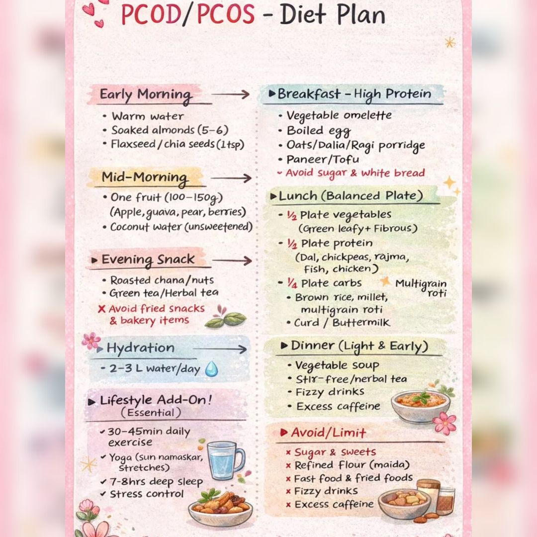 Expertise in Nutrition & Diet, Mental Wellness, Women’s Health