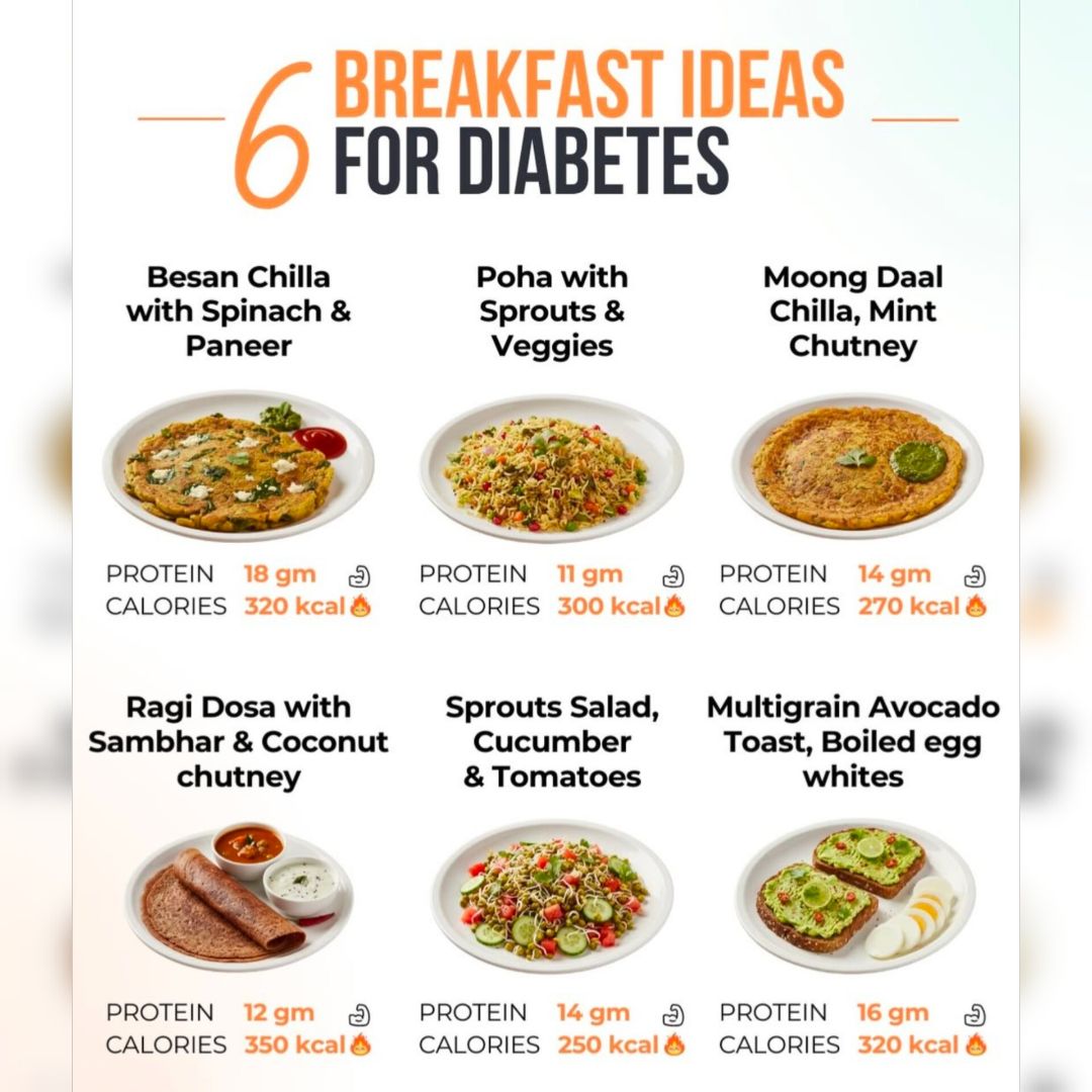 Expertise in Nutrition & Diet, Mental Wellness, Women’s Health