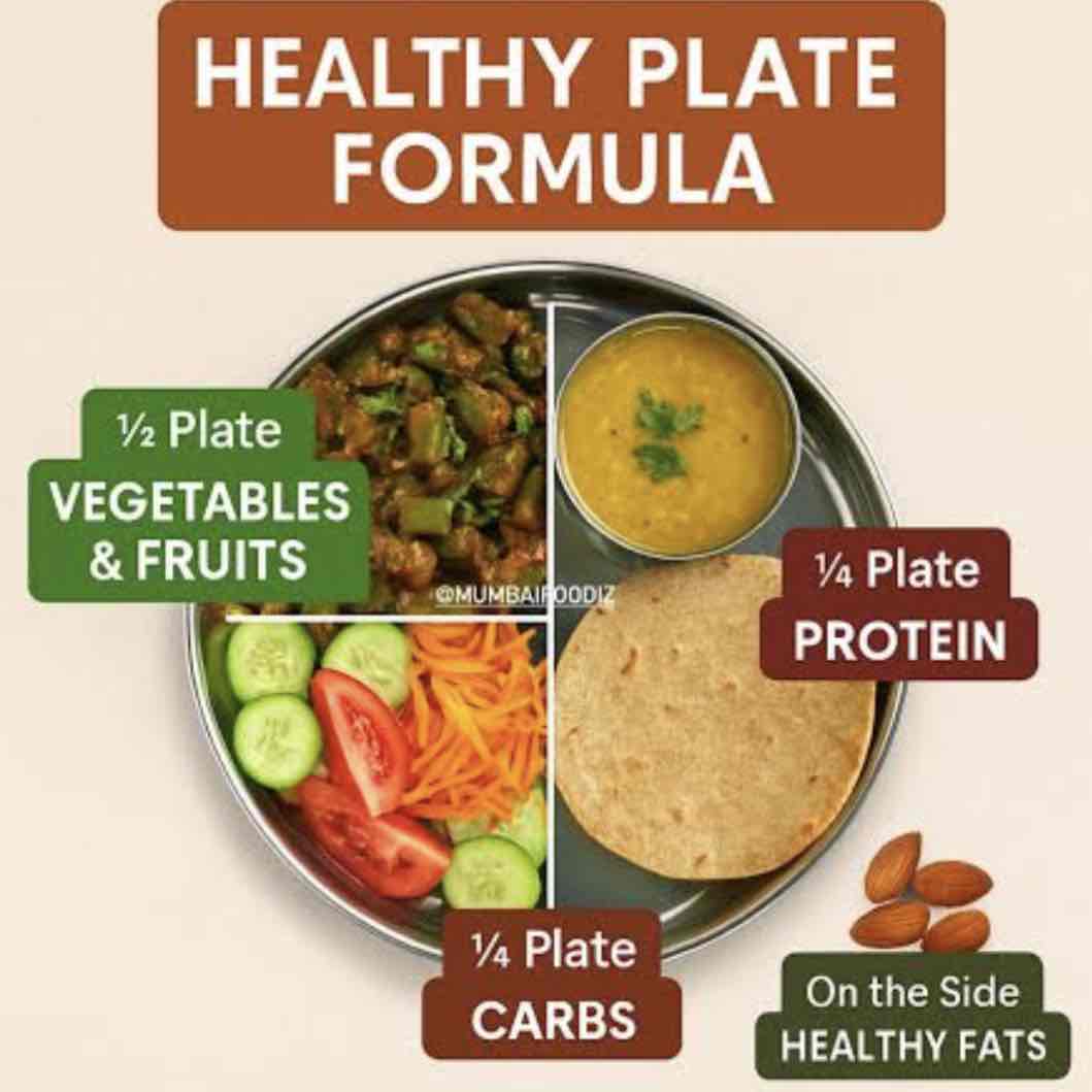 Expertise in Body-Weight Conditioning,Gut-Health Dietitian,Plant-Based Nutrition,Sports & Fitness Nutrition,Weight-Loss Coach,Menopause Wellness Coach,PCOS Support (nutrition),Postnatal Recovery