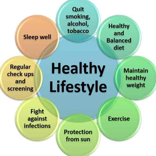 Expertise in Body-Weight Conditioning,Gut-Health Dietitian,Plant-Based Nutrition,Sports & Fitness Nutrition,Weight-Loss Coach,Menopause Wellness Coach,PCOS Support (nutrition),Postnatal Recovery