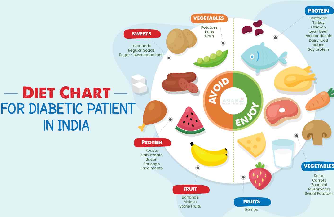 Expertise in Body-Weight Conditioning,Gut-Health Dietitian,Plant-Based Nutrition,Sports & Fitness Nutrition,Weight-Loss Coach,Menopause Wellness Coach,PCOS Support (nutrition),Postnatal Recovery