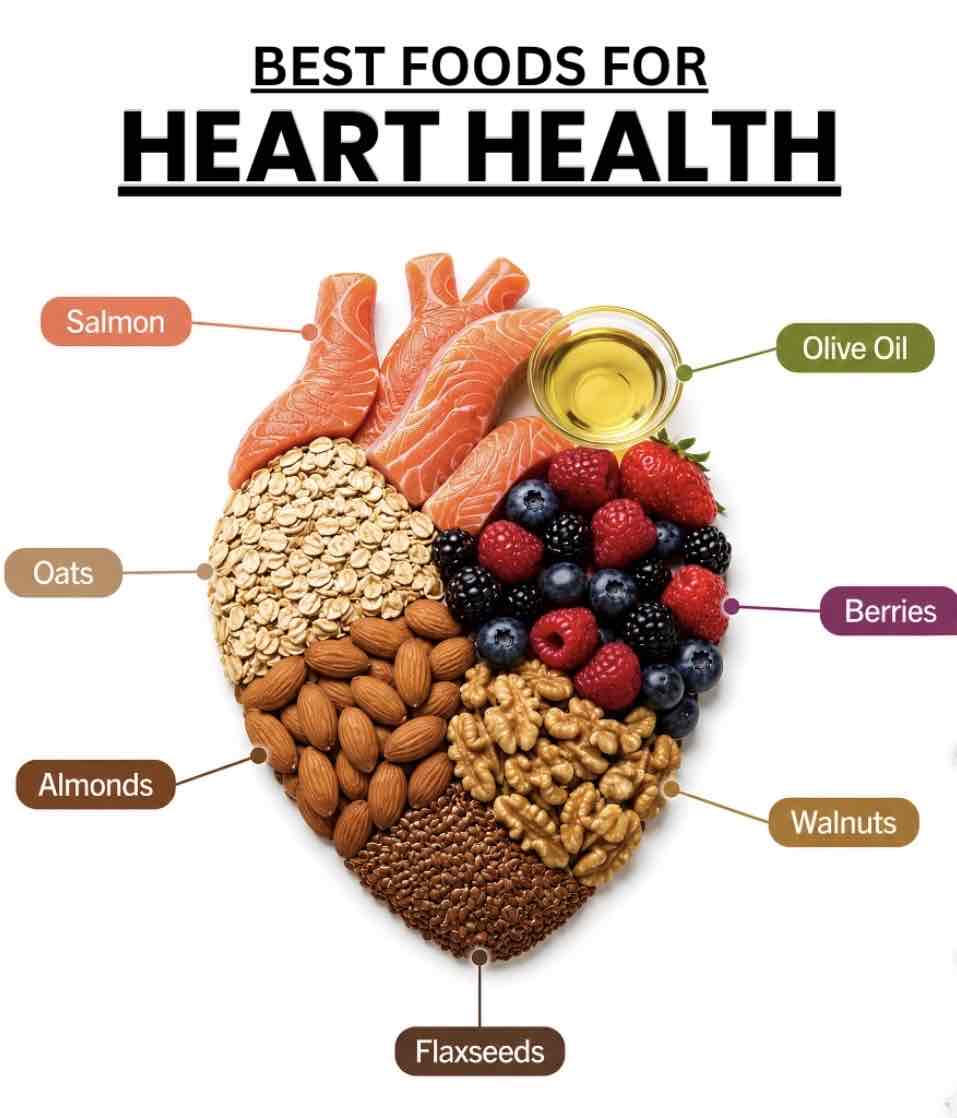 Expertise in Gut-Health Dietitian,Plant-Based Nutrition,Weight-Loss Coach