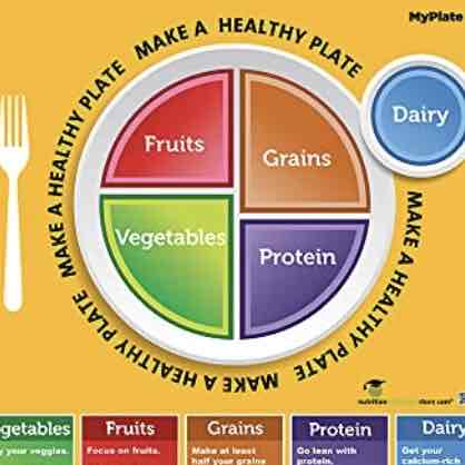 Expertise in Weight Management Professional