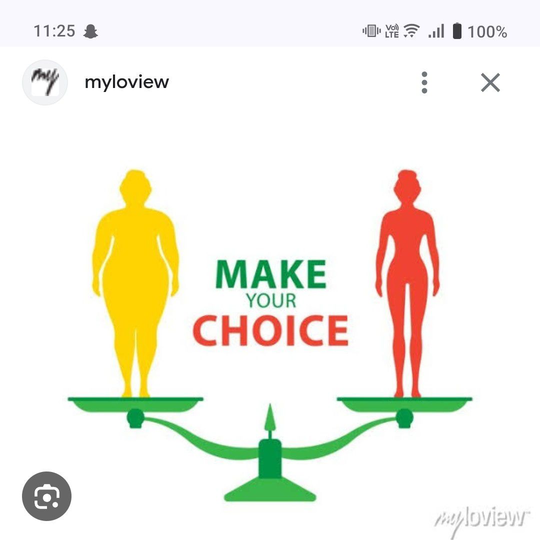 Expertise in Fitness Nutritionist, Weight Management Professional