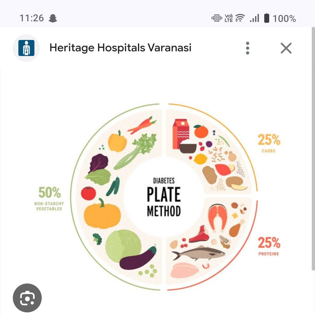 Expertise in Fitness Nutritionist, Weight Management Professional