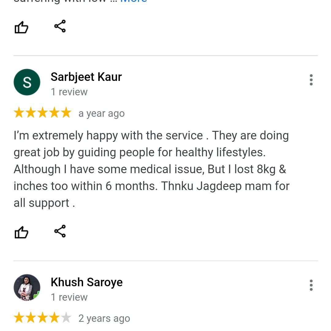 Expertise in Weight Management Professional