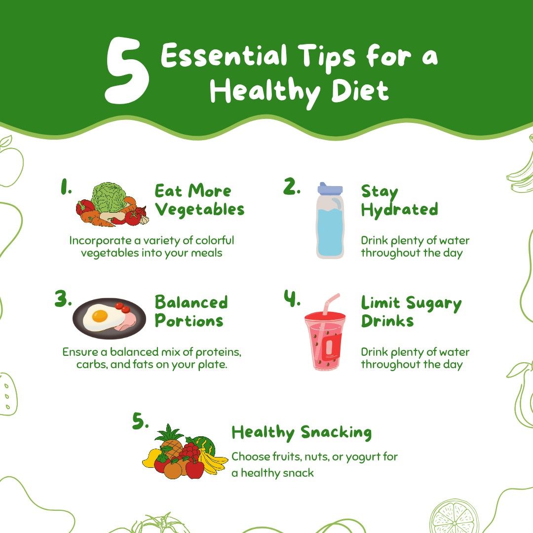 Expertise in Weight Management Professional