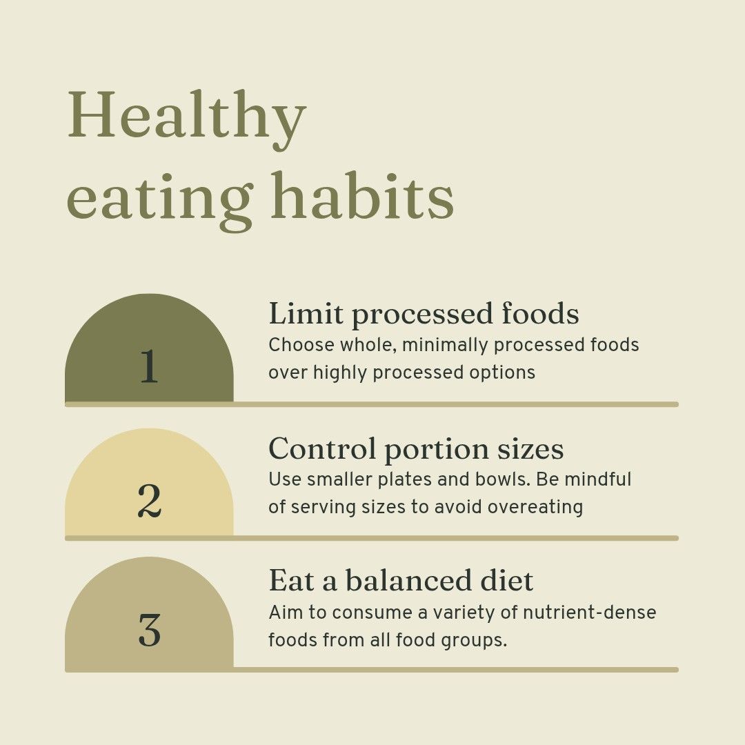 Expertise in Weight Management Professional