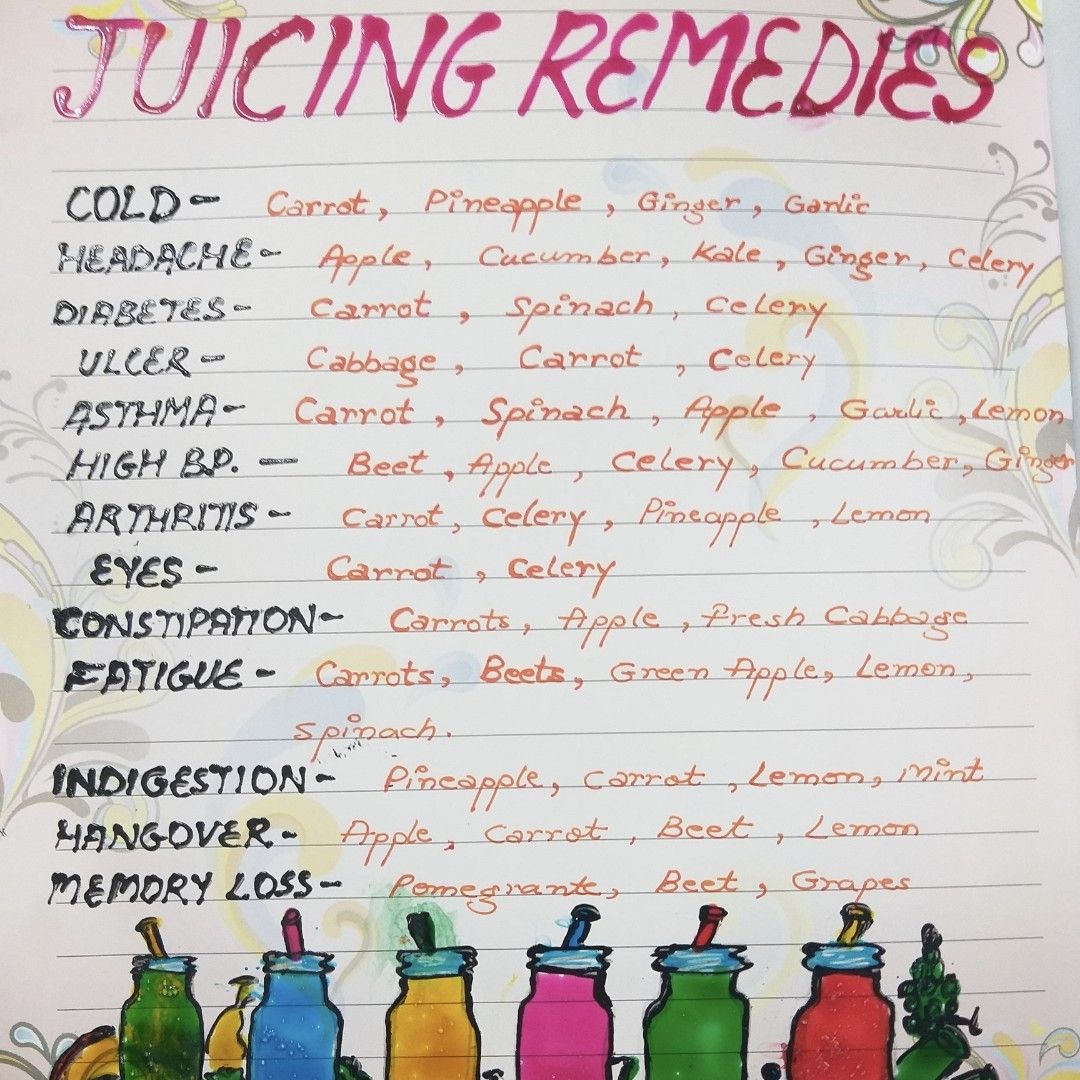 Expertise in Nutrition & Diet, Women’s Health