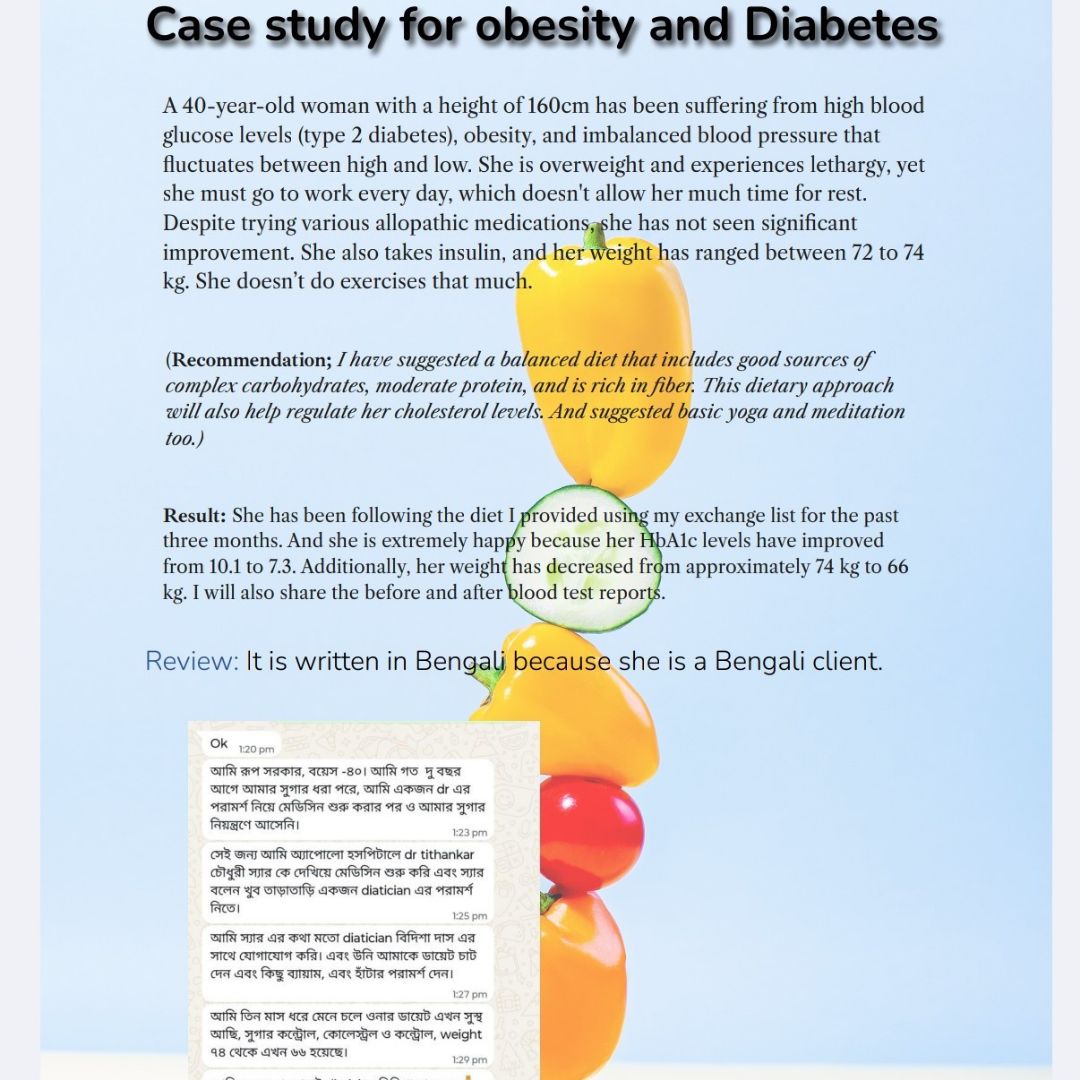 Expertise in Weight Management Professional, Fitness Nutritionist, Functional Training