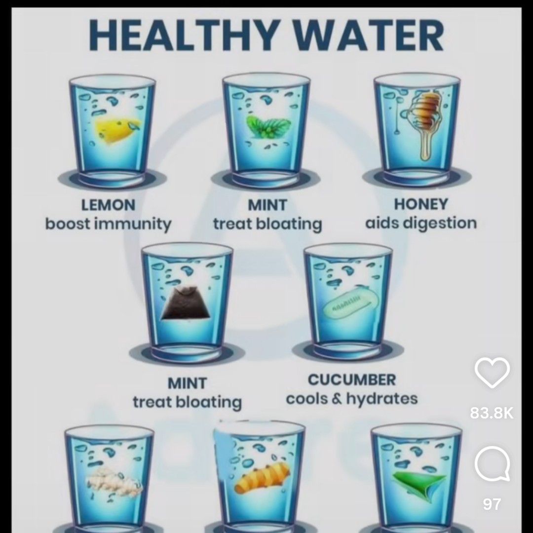 Expertise in Fitness Nutritionist, Weight Management Professional