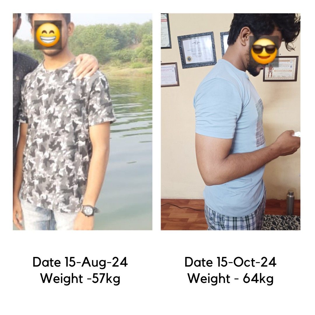 Expertise in Weight Management Professional